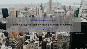 [New Study] Reveals Shocking Number of Animals That Die from Cosmetic Testing: How to Make a Difference Today