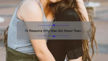 10 Reasons Why Mac Girl About Town Lipstick is a Must-Have [Plus My Personal Experience and Tips]