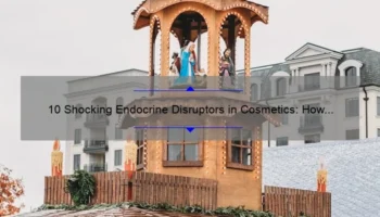 10 Shocking Endocrine Disruptors in Cosmetics: How to Protect Your Hormones [Ultimate Guide]