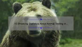 10 Shocking Statistics About Animal Testing in Cosmetics [And How to Make a Cruelty-Free Choice]