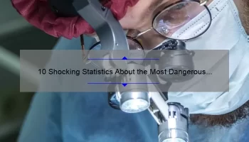 10 Shocking Statistics About the Most Dangerous Cosmetic Surgery [And How to Avoid the Risks]