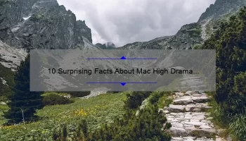 10 Surprising Facts About Mac High Drama Lipstick: A Story of Bold Lips [Ultimate Guide for Lipstick Lovers]