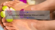 10 Surprising Facts About Mac Wildcard Lipstick: A Beauty Blogger’s Story [Ultimate Guide]