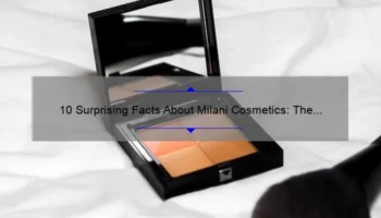 10 Surprising Facts About Milani Cosmetics: The Johnny Depp Connection [Ultimate Guide]