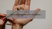 10 Surprising Facts About PDA Mac Lipstick: A Beauty Blogger’s Story [Ultimate Guide]