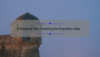 5 Reasons Why Checking the Expiration Date on Your Cosmetics is Crucial [And How to Do It]