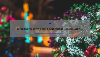 5 Reasons Why Thrive Cosmetics Liquid Lash Mascara is the Ultimate Solution for Long, Luscious Lashes [Plus, My Personal Experience]
