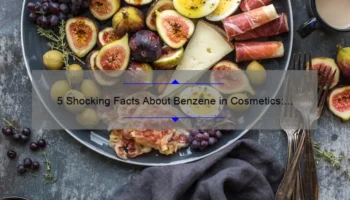 5 Shocking Facts About Benzene in Cosmetics: How to Protect Your Health [Guide for Beauty Enthusiasts]