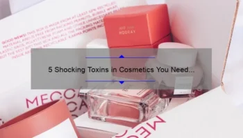 5 Shocking Toxins in Cosmetics You Need to Know About [And How to Avoid Them]