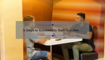 5 Steps to Successfully Start Your Own Cosmetic Business: A Personal Story and Practical Guide [Keyword: How to Start My Own Cosmetic Business]