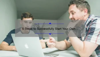 5 Steps to Successfully Start Your Own Cosmetic Business: A Personal Story and Practical Guide [Keyword: How to Start Your Own Cosmetic Business]