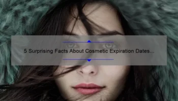 5 Surprising Facts About Cosmetic Expiration Dates [And How to Check Them] for Beauty Enthusiasts