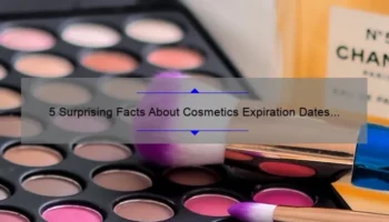 5 Surprising Facts About Cosmetics Expiration Dates [And How to Avoid Harmful Products]