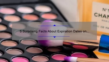 5 Surprising Facts About Expiration Dates on Cosmetics [And How to Avoid Using Expired Products]
