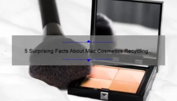 5 Surprising Facts About Mac Cosmetics Recycling [And How You Can Make a Difference]