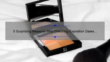 5 Surprising Reasons Why Checking Expiration Dates on Cosmetics is Crucial [And How to Do It Right]
