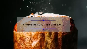5 Ways the 1938 Food Drug and Cosmetic Act Changed the Way We Eat [And How It Affects You Today]: A Comprehensive Guide for Health-Conscious Consumers
