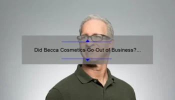 Did Becca Cosmetics Go Out of Business? The Shocking Truth Revealed [Plus 5 Alternatives to Try]