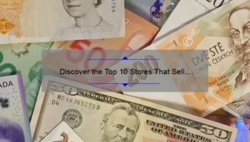 Discover the Top 10 Stores That Sell Elf Cosmetics [And Save Money Today]