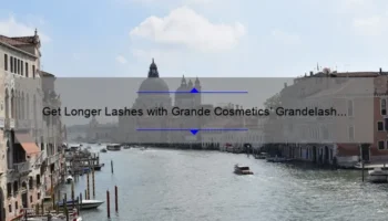 Get Longer Lashes with Grande Cosmetics’ Grandelash MD: Real Reviews, Stats, and Tips [Ultimate Guide]
