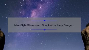 Mac Style Showdown: Shocked vs Lady Danger with the New Mac Powder Kiss Lipstick