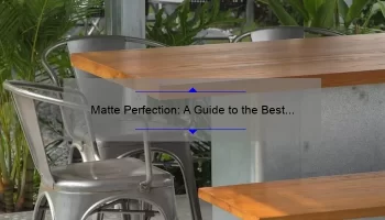 Matte Perfection: A Guide to the Best MAC Lipsticks for a Bold and Long-Lasting Look