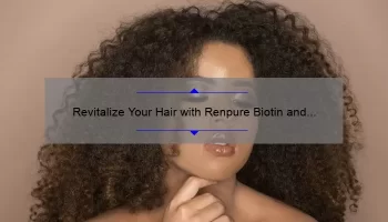 Revitalize Your Hair with Renpure Biotin and Collagen Shampoo: Honest Reviews