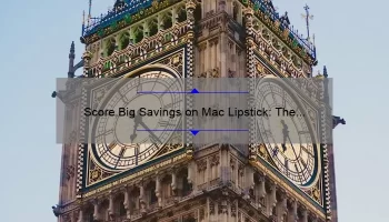 Score Big Savings on Mac Lipstick: The Ultimate Guide to Finding the Best Deals