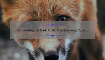 Uncovering the Dark Truth: The Shocking Cons of Animal Testing for Cosmetics [And How You Can Make a Difference]