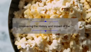 Uncovering the History and Impact of the Food, Drug, and Cosmetic Act of 1938: A Comprehensive Guide [with Stats and Solutions]
