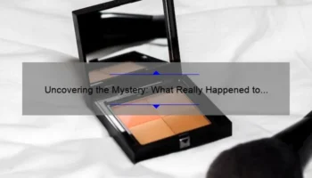 Uncovering the Mystery: What Really Happened to NYX Cosmetics [Insights, Stats, and Solutions]