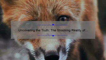 Uncovering the Truth: The Shocking Reality of Animal Testing for Cosmetics [Plus 5 Cruelty-Free Alternatives]