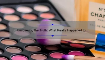Uncovering the Truth: What Really Happened to Jeffree Star Cosmetics [Exclusive Story and Stats] – Your Ultimate Guide to Understanding the Situation