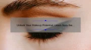 Unlock Your Makeup Potential: Learn from the Pros with Mac Cosmetics Makeup Classes [Expert Tips, Stats, and Solutions]