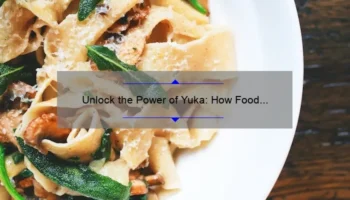 Unlock the Power of Yuka: How Food and Cosmetics Scanning Can Revolutionize Your Health [Ultimate Guide]