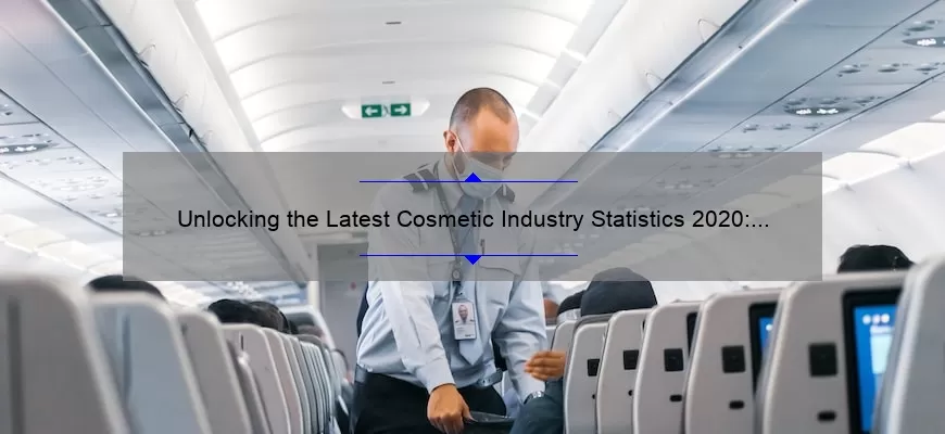 Unlocking the Latest Cosmetic Industry Statistics 2020: A Story of Growth and Innovation [Expert Insights and Solutions]