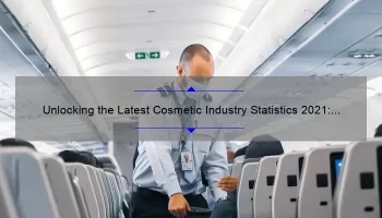 Unlocking the Latest Cosmetic Industry Statistics 2021: A Story of Growth and Innovation [Expert Insights and Solutions]