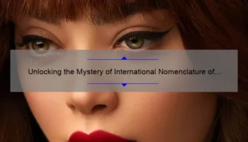 Unlocking the Mystery of International Nomenclature of Cosmetic Ingredients: A Personal Story and Practical Guide [with Stats and Tips]