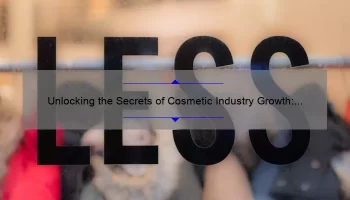 Unlocking the Secrets of Cosmetic Industry Growth: A Story of Success [Infographic]
