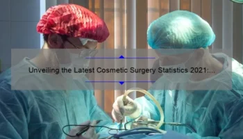 Unveiling the Latest Cosmetic Surgery Statistics 2021: A Story of Trends, Tips, and Transformations [Expert Guide]