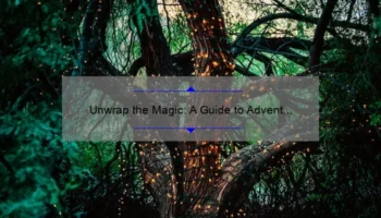 Unwrap the Magic: A Guide to Advent Calendar Cosmetics [Solve Your Holiday Beauty Dilemmas with 25 Days of Surprises]