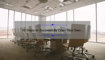 10 Steps to Successfully Open Your Own Cosmetic Business: A Personal Story and Practical Guide [Keyword: How to Open a Cosmetic Business]