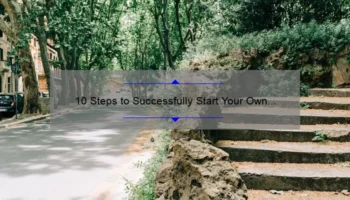 10 Steps to Successfully Start Your Own Cosmetic Store: A Personal Journey [Expert Tips Included]