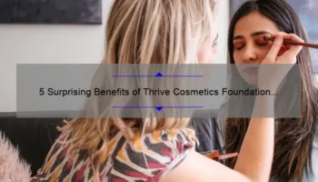 5 Surprising Benefits of Thrive Cosmetics Foundation [And How It Can Solve Your Makeup Woes]