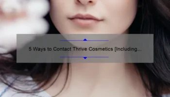 5 Ways to Contact Thrive Cosmetics [Including Phone Number] and Get the Best Beauty Products