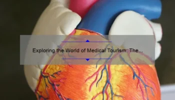 Exploring the World of Medical Tourism: The Rise of Cosmetic Surgery