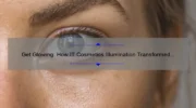 Get Glowing: How IT Cosmetics Illumination Transformed My Skin [5 Tips for Radiant Results]