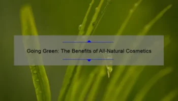 Going Green: The Benefits of All-Natural Cosmetics