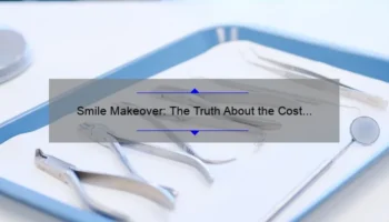 Smile Makeover: The Truth About the Cost of Veneers in Cosmetic Dentistry