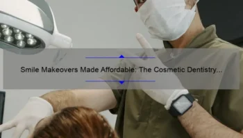 Smile Makeovers Made Affordable: The Cosmetic Dentistry Grant Program